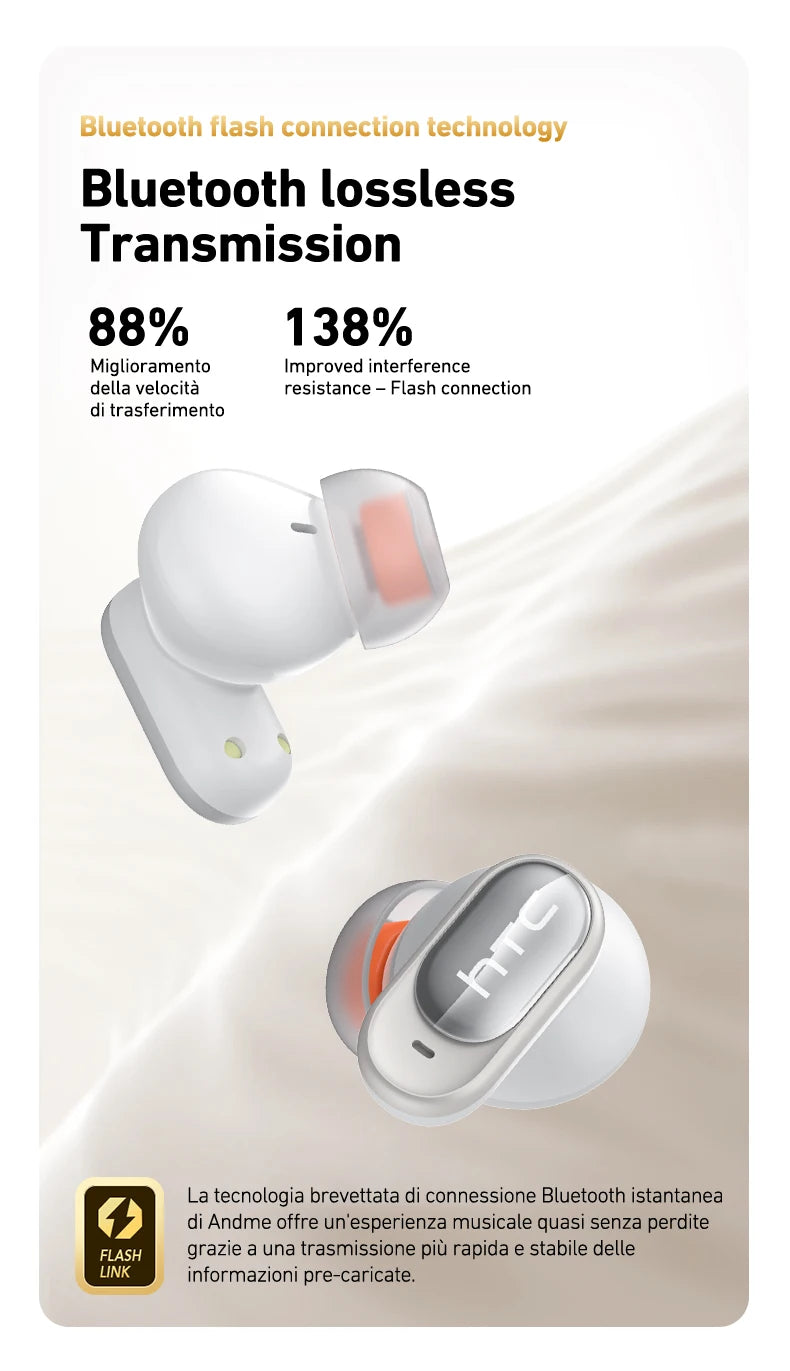 Auriculares traductores con IA HTC NE79 – imagen 15