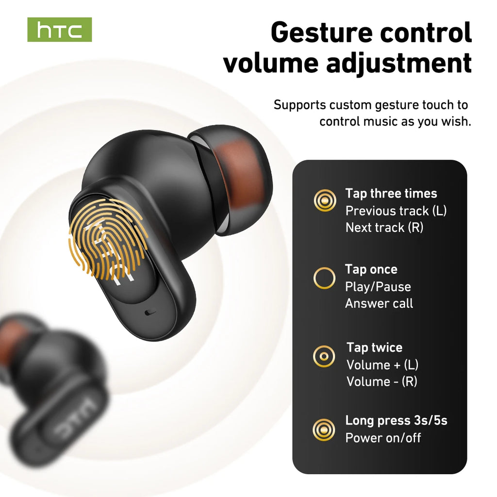 Auriculares traductores con IA HTC NE79 – imagen 3